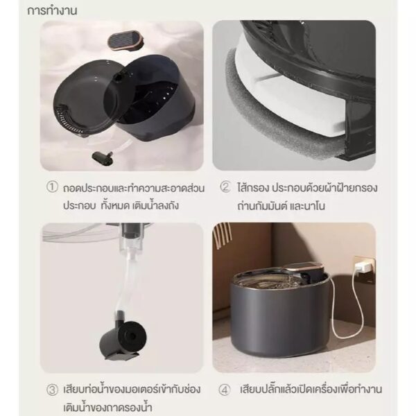 น้ำพุแมว น้ำพุสัตว์เลี้ยง - Image 7