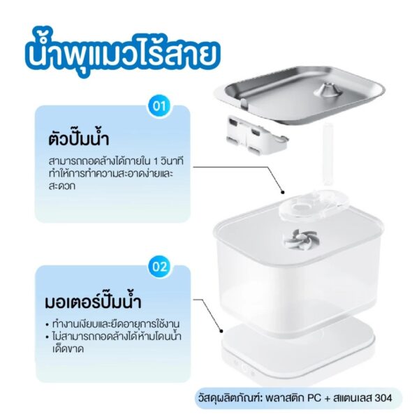 น้ำพุไร้สายสัตว์เลี้ยง ระบบเซ็นเซอร์ - Image 8