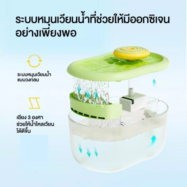 น้ำพุแมวอัจฉริยะ Cat Water Fountain - Image 7
