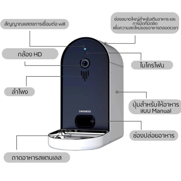 เครื่องให้อาหารสัตว์อัตโนมัติ Dogness เครื่องให้อาหารแมว เชื่อมWifiได้ มีกล้อง พูดคุยผ่านเครื่องได้ - Image 11