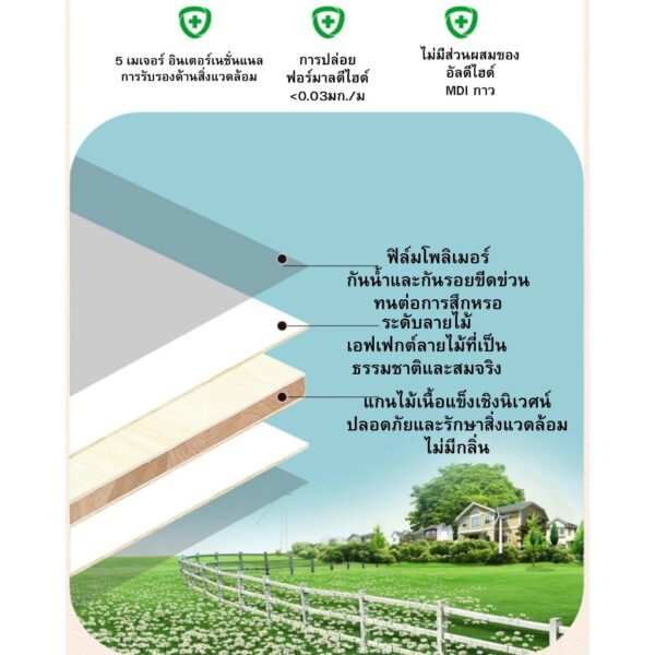ตู้ไม้แมว สไตล์มินิมอล กรงแมวไม้ บ้านแมว วิลล่ากรงแมว ครอกแมวปิดหลายชั้น มีช่องระบายอากาศ - Image 6