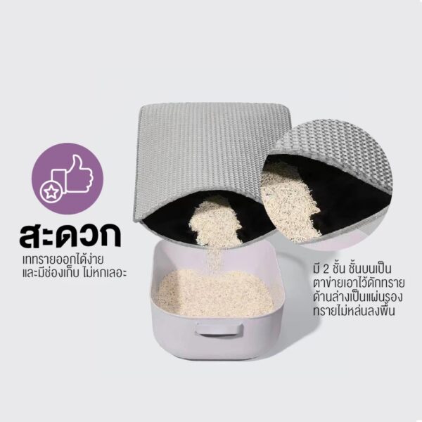 แผ่นดักทรายแมว 2 ชั้น ล้างน้ำได้ เททรายออกได้ ช่วยดักทรายแมว ที่ดักทรายแมว - Image 12
