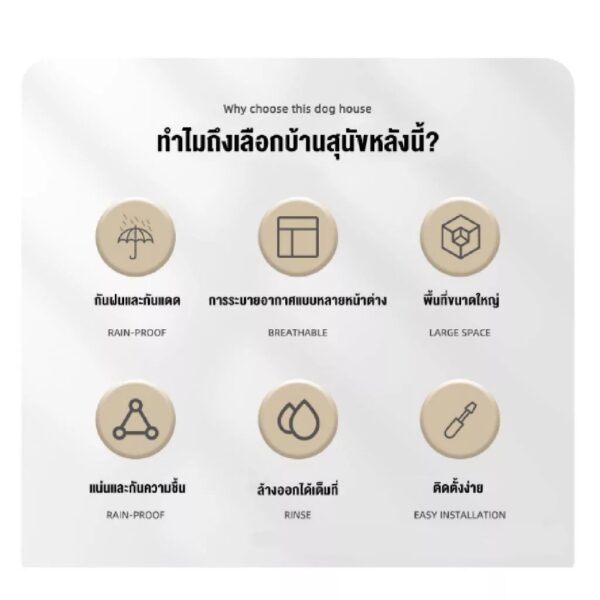 บ้านสุนัข กรงไม้ ขนาดใหญ่ ทนทานต่อสภาพอากาศ กันน้ำ กันฝน ทำความสะอาดง่าย - Image 7