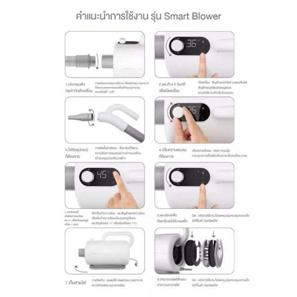 [Redminut] ตู้เป่าขนแมว เครื่องเป่าขนแมว ลมแรง แห้งไว บอกอุณหภูมิได้ หน้าจอLED ระบบสัมผัส - Image 11