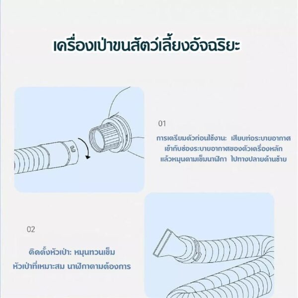 Hipidog 2000W เครื่องเป่าขนสัตว์เลี้ยงขนาดเล็ก เครื่องเป่าขนแมว มีประจุไอออนลบ ปรับแรงลมได้ - Image 2