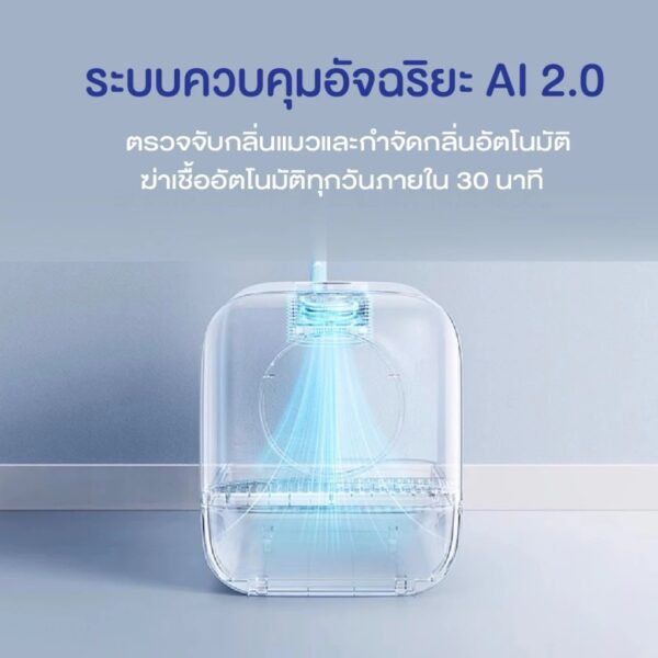 ห้องน้ำแมวอัจฉริยะ Intelligent Fresh Air Deodorization Litter Box ห้องน้ำแมวขนาดใหญ่ 90 ลิตร - Image 4