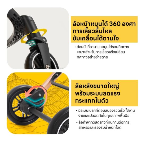 รถเข็นสัตว์เลี้ยง 2in1 รุ่นอัพเกรด ถอดแยกตะกร้าได้ รับน้ำหนักได้มากถึง 30Kg. - Image 9