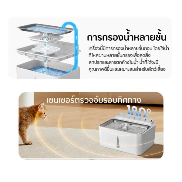 น้ำพุไร้สายสัตว์เลี้ยง น้ำพุแมว ระบบเซนเซอร์ มี UV แบตอึด จุน้ำได้ 5L. - Image 5