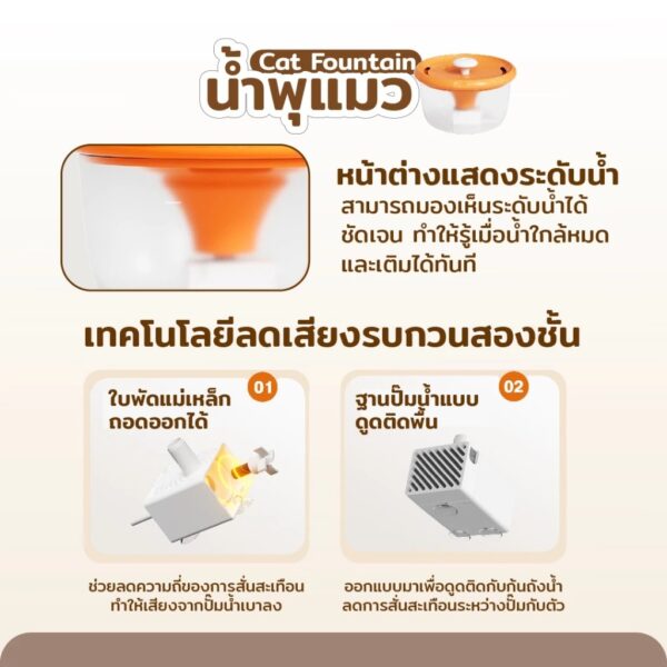 น้ำพุแมว Cat Fountain 1.8L เครื่องให้น้ำแมว กรองน้ำสะอาด ทำงานเสียงเงียบ ถอดล้างได้ทุกชิ้นส่วน - Image 6