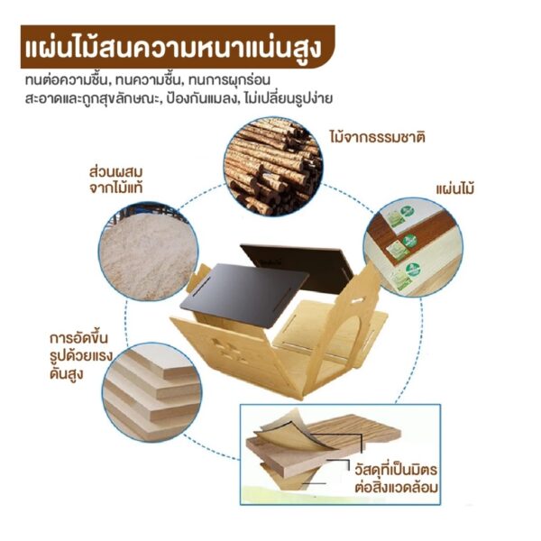 [Bratvee] บ้านสุนัข บ้านแมวไม้ บ้านสัตว์เลี้ยง บ้านไม้อเนกประสงค์ มีให้เลือก 2 แบบ - Image 9