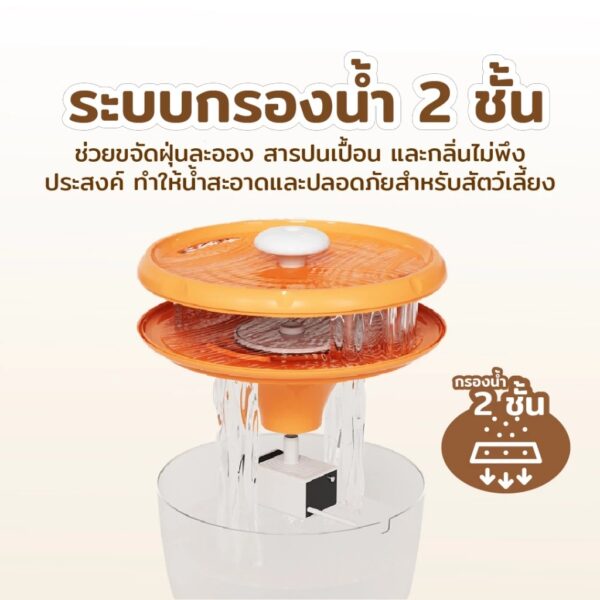 น้ำพุแมว Cat Fountain 1.8L เครื่องให้น้ำแมว กรองน้ำสะอาด ทำงานเสียงเงียบ ถอดล้างได้ทุกชิ้นส่วน - Image 11