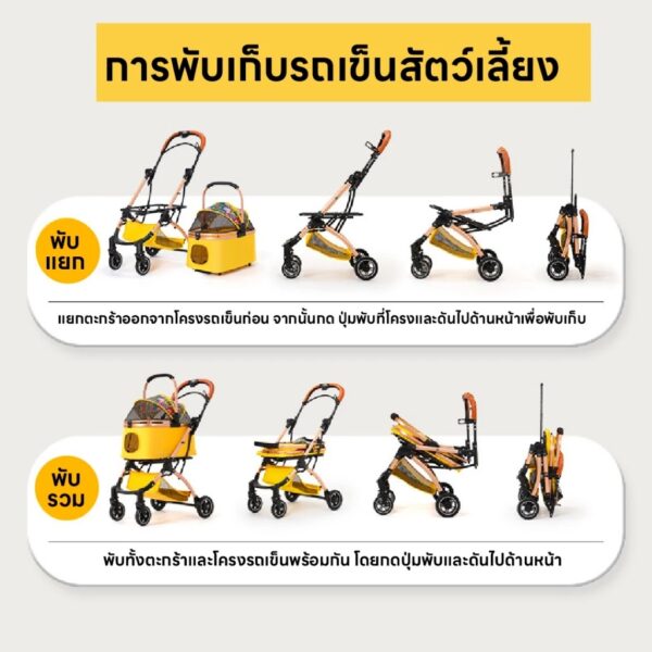 รถเข็นสัตว์เลี้ยง 2in1 รุ่นอัพเกรด ถอดแยกตะกร้าได้ รับน้ำหนักได้มากถึง 30Kg. - Image 8