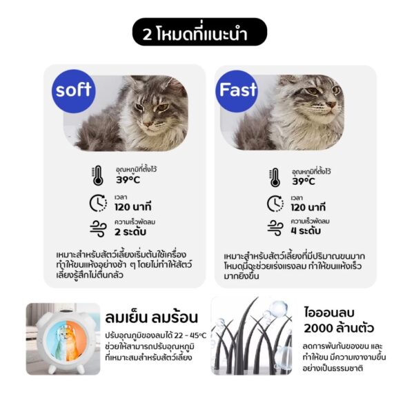 [Bratvee] ตู้เป่าขนสัตว์เลี้ยง เครื่องเป่าขนแมว 1000W PTC มี UV และโอโซฯ เชื่อมต่อ App ได้ - Image 12