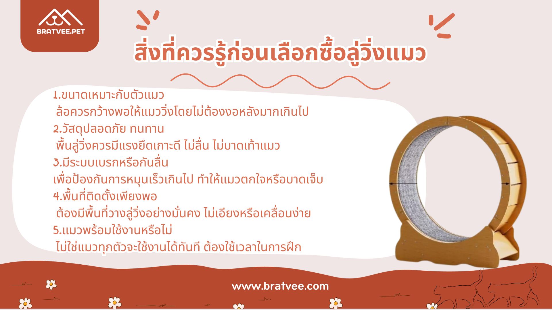 ภาพ 1